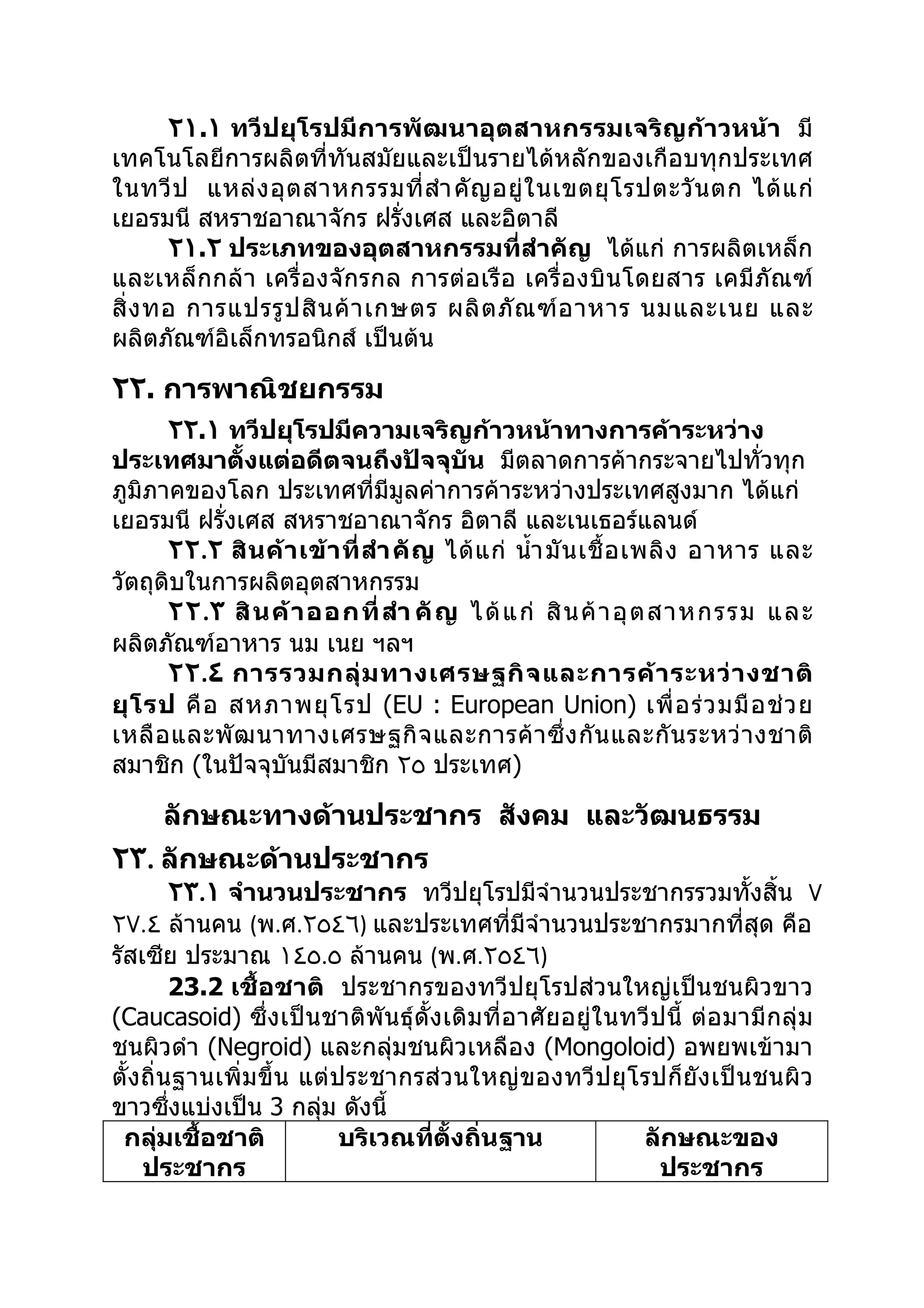 ٢١.١ ทวีปยุโรปมีการพัฒนาอุตสาหกรรมเจริญก้าวหน้า มี
เทคโนโลยีการผลิตที่ทันสมัยและเป็นรายได้หลักของเกือบทุกประเทศ
ในทวี ป แหล่ ง อุ ต สาหกรรมที่ สำา คั ญ อยู่ ใ นเขตยุ โ รปตะวั น ตก ได้ แ ก่
เยอรมนี สหราชอาณาจักร ฝรั่งเศส และอิตาลี
       ٢١.٢ ประเภทของอุตสาหกรรมที่สำาคัญ ได้แก่ การผลิตเหล็ก
และเหล็กกล้า เครื่องจักรกล การต่อเรือ เครื่อ งบิ นโดยสาร เคมีภัณฑ์
สิ่ ง ทอ การแปรรู ป สิ น ค้ า เกษตร ผลิ ต ภั ณ ฑ์ อ าหาร นมและเนย และ
ผลิตภัณฑ์อิเล็กทรอนิกส์ เป็นต้น

٢٢. การพาณิชยกรรม
       ٢٢.١ ทวีปยุโรปมีความเจริญก้าวหน้าทางการค้าระหว่าง
ประเทศมาตั้งแต่อดีตจนถึงปัจจุบัน มีตลาดการค้ากระจายไปทั่วทุก
ภูมิภาคของโลก ประเทศที่มีมูลค่าการค้าระหว่างประเทศสูงมาก ได้แก่
เยอรมนี ฝรังเศส สหราชอาณาจักร อิตาลี และเนเธอร์แลนด์
             ่
       ٢٢.٢ สิ น ค้ า เข้ า ที่ สำา คั ญ ได้ แ ก่ นำ้า มั น เชื้ อ เพลิ ง อาหาร และ
วัตถุดิบในการผลิตอุตสาหกรรม
       ٢٢.٣ สิ น ค้ า ออกที่ สำา คั ญ ได้ แ ก่ สิ น ค้ า อุ ต สาหกรรม และ
ผลิตภัณฑ์อาหาร นม เนย ฯลฯ
       ٢٢.٤ การรวมกลุ่ ม ทางเศรษฐกิ จ และการค้ า ระหว่ า งชาติ
ยุ โ รป คื อ สหภาพยุ โ รป (EU : European Union) เพื่ อ ร่ ว มมื อ ช่ ว ย
เหลื อ และพั ฒ นาทางเศรษฐกิ จ และการค้ า ซึ่ ง กั น และกั น ระหว่ า งชาติ
สมาชิก (ในปัจจุบันมีสมาชิก ٢٥ ประเทศ)

      ลักษณะทางด้านประชากร สังคม และวัฒนธรรม
٢٣. ลักษณะด้านประชากร
        ٢٣.١ จำานวนประชากร ทวีปยุโรปมีจำานวนประชากรรวมทั้งสิ้น ٧
٢٧.٤ ล้านคน (พ.ศ.٢٥٤٦) และประเทศทีมีจำานวนประชากรมากที่สุด คือ
                                             ่
รัสเซีย ประมาณ ١٤٥.٥ ล้านคน (พ.ศ.٢٥٤٦)
        23.2 เชื้อชาติ ประชากรของทวีปยุโรปส่วนใหญ่เป็นชนผิวขาว
(Caucasoid) ซึ่งเป็นชาติพันธุ์ดั้งเดิมที่อ าศั ยอยู่ใ นทวีป นี้ ต่อ มามีกลุ่ ม
ชนผิวดำา (Negroid) และกลุ่มชนผิวเหลือง (Mongoloid) อพยพเข้ามา
ตั้งถิ่นฐานเพิ่ม ขึ้น แต่ ประชากรส่ วนใหญ่ ของทวีป ยุโรปก็ยัง เป็ นชนผิ ว
ขาวซึงแบ่งเป็น 3 กลุม ดังนี้
        ่               ่
  กลุ่มเชื้อชาติ           บริเวณที่ตั้งถิ่นฐาน          ลักษณะของ
    ประชากร                                                ประชากร
 