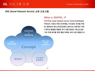 11
Contents Syndication Leader
What is SNSTM…??
SNSTM는 Social Network Service Trend Marketing의
약자로서 기존의 커뮤니티마케팅, 지식검색, 바이럴 마케
팅, 평판관리 등의 온라인상에서 일어나는 전반적인 커뮤
니케이션 활동을 핸들링 하기 위해 창안된 기업 및 공공
기관 자체 관리를 위한 통합 마케팅 교육 프로그램입니다.
Concept
UCC, CCC,
Flash
animation
지식검색
운영관리
평판관리
Communit
y
Marketing
Viral
Marketing
SNS (Social Network Service) 교육 프로그램
06. 프로그램 소개
 