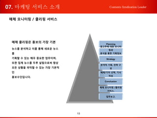 15
Contents Syndication Leader
매체 모니터링 / 클리핑 서비스
Planning
광고주에 대한 모니터
링과
분석을 통한 기획정보
수집
Strategy
본격적 기획, 전략 구
성
매체/기자 선택, 기사
작성
Conclusion
매체 모니터링 /클리핑
서비스.
업무보고.
매체 클리핑은 홍보의 가장 기본
뉴스를 분석하고 이를 통해 새로운 뉴스
를
기획할 수 있는 매우 중요한 업무이며,
또한 업계 뉴스를 두루 살핌으로써 항상
모든 상황을 파악할 수 있는 가장 기본적
인
홍보수단입니다.
07. 마케팅 서비스 소개
 