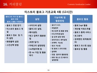 53
Contents Syndication Leader
블로그의 구조 및 블로그
용어 이해
블로그 활용 기대효과
• 블로그 컨셉 잡기
• 티스토리 블로그 개
설
• 블로그 정보 및 기
타 설정
• 화면출력 설정
• 스킨선택 방법
설정
• 사이드바 설정
• 플러그인 설정,
• 배너설정,
• 태그 입력기 활용방
법
• (위젯 달기)
• 카테고리 설정방법
• rss개념이해 및
• 한 rss 가입 및 활용
하기
기능이해 및
활용방법
• 글쓰기 모드
• 파일첨부
• 태그입력 및 활용 방법
• CCL(저작권)설정
• 글 공개 설정 방법
• 관리자모드 센터설정
• 트랙백 거는법
• 링크 거는법
• 팀 블로그 초대 방법
• 글목록
• 댓글 알리미 활용방법
• 테터 데스크 첫 페이지
설정방법
블로깅 활용
• 블로그api 활용
• 개인별 키워드추출
• 블로그 통계 서비스
• 로그분석
• 검색엔진 최적화(SE
O)
• 블로그 포스팅 실습
• 블로깅 팁 활용
16. 커리큘럼
티스토리 블로그 기초교육 4회 (12시간)
 