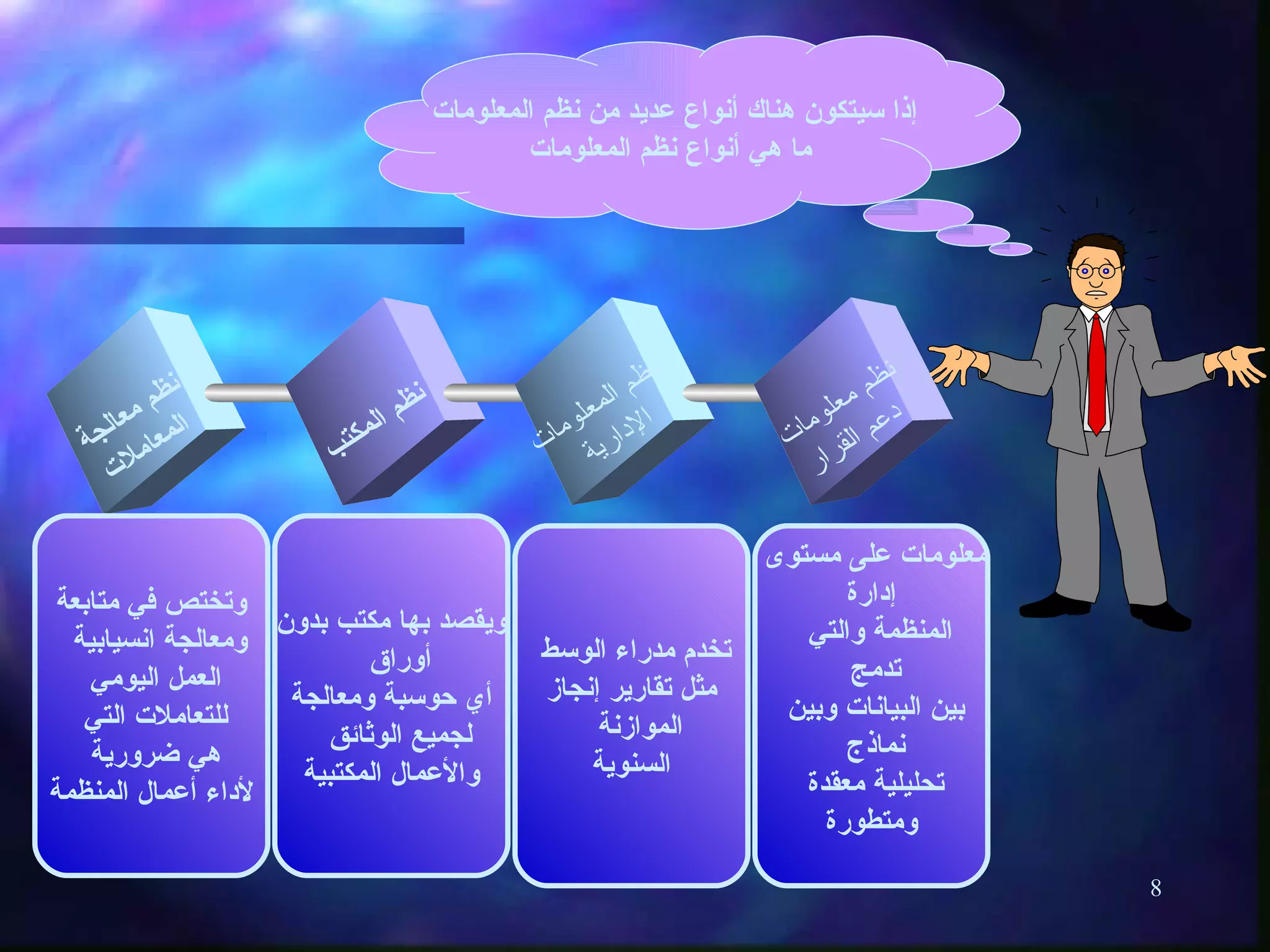 نظم معلومات الموارد البشرية | PPT
