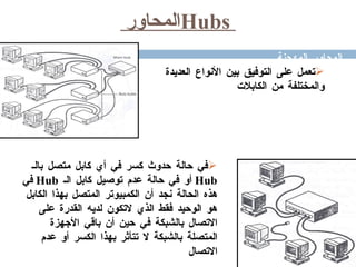 المحاور  Hubs   المحاور المهجنة تعمل على التوفيق بين الأنواع العديدة والمختلفة من الكابلات  في حالة حدوث كسر في أي كابل متصل بالـ  Hub   أو في حالة عدم توصيل كابل الـ  Hub   في هذه الحالة نجد أن الكمبيوتر المتصل بهذا الكابل هو الوحيد فقط الذي لاتكون لديه القدرة على الاتصال بالشبكة في حين أن باقي الأجهزة المتصلة بالشبكة لا تتأثر بهذا الكسر أو عدم الاتصال  