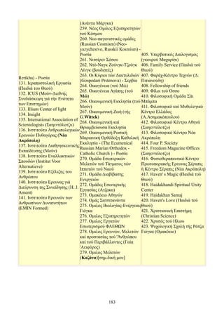 (Ανάντα Μάργκα)
                                  259. Νέος Ομιλος Εξυπηρετητών
                                  τού Κόσμου
                                  260. Νεο-παγανιστικές ομάδες
                                  (Russian Cosmism) (Neo-
                                  yazychestvo, Russkii Kosmism) -
                                  Ρωσία                           405. Υπερβατικός Διαλογισμός
                                  261. Νιτσίρεν Σόσου             (γκουρού Μαχαρίσι)
                                  262. Ντό-Ναγκ Ζούνγκ-Τζούγκ 406. Family Service (Παιδιά τού
                                  Λίνγκ (βουδιστές)               Θεού)
                                  263. Οι Κύριοι τών Δακτυλιδιών 407. Φαράχ-Κέντρο Τεχνών (Δ.
Rerikha) - Ρωσία
                                  (Gospodari Prstenova) - Σερβία Πιτιανούδη)
131. Ιεραποστολική Εργασία
                                  264. Οικογένεια (τού Μώ)        408. Fellowship of friends
(Παιδιά του Θεού)
                                  265. Οικογένεια Αγάπης (τού     409. Φίλοι τού Οσσο
132. ICUS (Μούν-Διεθνής
                                  Μώ)                             410. Φιλοσοφική Ομάδα Σάι
Συνδιάσκεψη γιά τήν Ενότητα
                                  266. Οικουμενική Εκκλησία (τού Μπάμπα
των Επιστημών)
                                  Μούν)                           411. Φιλοσοφικό καί Μυθολογικό
133. Illium Center of light
                                  267. Οικουμενική Ζωή (τής       Κέντρο Ελλάδος
134. Insight
                                  G.Wittek)                       (Α.Ασημακόπουλου)
135. International Association of
                                  268. Οικουμενική καί            412. Φιλοσοφικό Κέντρο Αθηνά
Scientologists (Σαηεντόλοτζυ)
                                  Θριαμβεύουσα Εκκλησία           (Σαηεντόλοτζυ)
136. Ινστιτούτο Ανθρωπολογικών
                                  269. Οικουμενική Ρωσική         413. Φιλοσοφικό Κέντρο Νέα
Ερευνών Πυθαγόρας (Νέα
                                  Μαριανική Ορθόδοξη Καθολική Ακρόπολη
Ακρόπολη)
                                  Εκκλησία - (The Ecumenical      414. Four P. Society
137. Ινστιτούτο Διαθρησκευτικής
                                  Russian Marian Orthodox -       415. Freedom Magazine Offices
Εκπαίδευσης (Μούν)
                                  Catholic Church ) - Ρωσία       (Σαηεντόλοτζυ)
138. Ινστιτούτο Εναλλακτικών
                                  270. Ομάδα Εσωτερικών           416. Φυσιοθεραπευτικό Κέντρο
Σπουδών (Institut Voor
                                  Μελετών τού Τάγματος τών        Πρωτοποριακής Ερευνας Σέραπις
Alternatieve)
                                  Ιπποτών τού Ναού                ή Κέντρο Σέραπις (Νέα Ακρόπολη)
139. Ινστιτούτο Εξέλιξης του
                                  271. Ομάδα Διαβίβασης           417. Haven' s Magic (Παιδιά τού
Ανθρώπου
                                  Ενεργειών                       Θεού)
140. Ινστιτούτο Ερευνας γιά
                                  272. Ομάδες Εσωτερικής          418. Haidakhandi Spiritual Unity
Διεύρυνση της Συνείδησης (H. J.
                                  Εργασίας (Ατζακα)               Center
Ament)
                                  273. Ομακόειο Αθηνών            419. Haidakhan Samaj
141. Ινστιτούτο Ερευνών των
                                  274. Ομάς Σατσιτανάντα          420. Haven's Love (Παιδιά τού
Ανθρωπίνων Δυνατοτήτων
                                  275. Ομιλος Βιολογίας-ΕνέργειαςΘεού)
(EMIN Formed)
                                  Γιόγκα                          421. Χριστιανική Επιστήμη
                                  276. Ομιλος Εξυπηρετητών        (Christian Science)
                                  277. Ομιλος Εργατών             422. Χρυσός τού Ηλιου
                                  Εσωτερισμού ΦΑΕΘΩΝ              423. Ψυχολογική Σχολή τής Ράτζα
                                  278. Ομιλος Ερευνών, Μελετών Γιόγκα (Ομακόειο)
                                  καί προστασίας τού 'Ανθρώπου
                                  καί τού Περιβάλλοντος (Γαία
                                  'Αειφόρος)
                                  279. Ομιλος Μελετών
                                  (Καζάνα)[σημ.δική μου]




                                               183
 