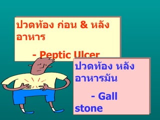 ปวดท้อง ก่อน  &  หลังอาหาร -  Peptic Ulcer ปวดท้อง หลังอาหารมัน -  Gall stone 