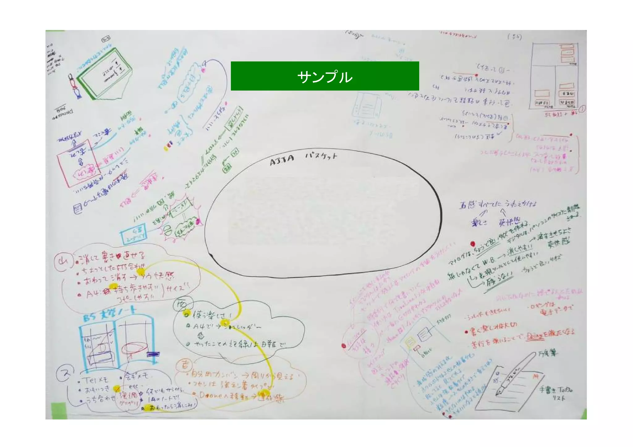 サンプル




Project Facilitation Project
 