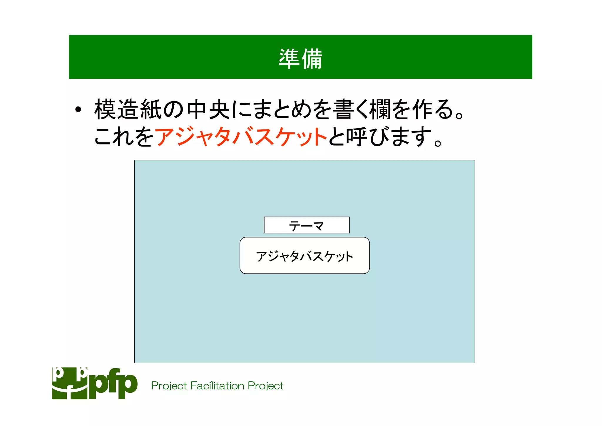 準備

• 模造紙の中央にまとめを書く欄を作る。
  これをアジャタバスケットと呼びます。


                                  テーマ

                         アジャタバスケット




   Project Facilitation Project
 