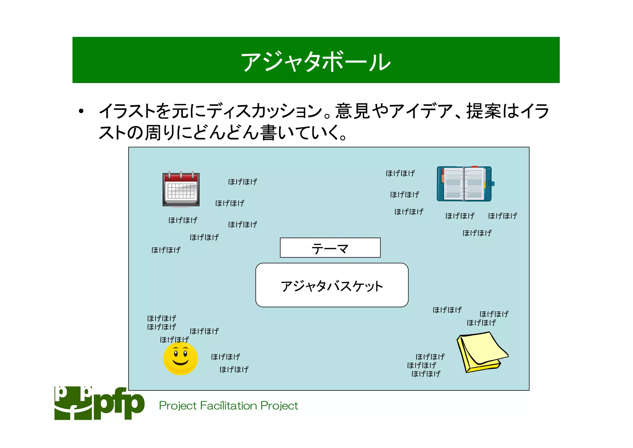 アジャタボール
• イラストを元にディスカッション。意見やアイデア、提案はイラ
  ストの周りにどんどん書いていく。

                                          ほげほげ
                    ほげほげ
                                          ほげほげ
                ほげほげ
                                           ほげほげ
                                                     ほげほげ   ほげほげ
      ほげほげ
                    ほげほげ
                                                         ほげほげ
            ほげほげ
    ほげほげ                            テーマ

                             アジャタバスケット
                                                  ほげほげ
                                                           ほげほげ
    ほげほげ
                                                         ほげほげ
    ほげほげ
            ほげほげ
     ほげほげ

               ほげほげ                           ほげほげ
                                            ほげほげ
                   ほげほげ
                                             ほげほげ



     Project Facilitation Project
 