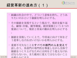 経営革新の進め方（１） 組織は社会の中で、どういう意味を持ち、どうありたいのかという価値を明らかにする。 その価値を実現するという視点で、現状を振り返る。顧客･市場、競争環境、経営資源という３つの要素について、現状と将来の動向を明らかにする。 価値を実現していく上で、今将来に向けて何をどう変革しなければいけないかを明らかにする。 重要不可欠なことを すべての部門の人を交えて 話し合う。各部門の専門性を尊重しながら全体で価値をつくり上げるためには何をどう変えなければならないか、また絶対に変えてはならないことを明らかにする。 