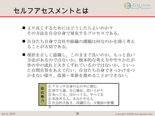 セルフアセスメントとは より良くするためにはどうしたらよいのか？ その方法を自分自身で発見するプロセスである。 自分たち自身で会社や組織の課題は何なのかを深く考えることが大切である。 現状を正しく認識し、このままで良いのか、もっと良い方法があるのではないか、根本的な考え方ややりかたが世の中の流れと大きくずれているのではないか、といった自問自答をあえて行い、自分たち自身できっかけをつかまない限り、改善・革新を進めることができない。 ① アセッサ自身の心の中に潜む ② 保守主義、自己満足、思い上がり ③ 知ってる、分かってる、やってる ④ 私決める人、あなたやる人 ⑤ 社会的手抜き、同調圧力、少数派の影響力 抵抗勢力 