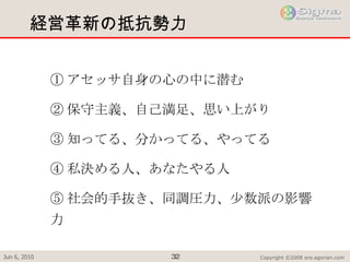 経営革新の抵抗勢力 ① アセッサ自身の心の中に潜む ② 保守主義、自己満足、思い上がり ③ 知ってる、分かってる、やってる ④ 私決める人、あなたやる人 ⑤ 社会的手抜き、同調圧力、少数派の影響力 