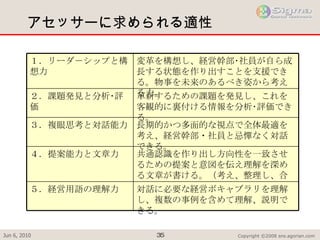 アセッサーに求められる適性 共通認識を作り出し方向性を一致させるための提案と意図を伝え理解を深める文章が書ける。（考え、整理し、合意する） ４．提案能力と文章力 対話に必要な経営ボキャブラリを理解し、複数の事例を含めて理解、説明できる。 ５．経営用語の理解力 長期的かつ多面的な視点で全体最適を考え、経営幹部・社員と忌憚なく対話できる。 ３．複眼思考と対話能力 革新するための課題を発見し、これを客観的に裏付ける情報を分析･評価できる。 ２．課題発見と分析･評価 変革を構想し、経営幹部･社員が自ら成長する状態を作り出すことを支援できる。物事を未来のあるべき姿から考える力。 １．リーダ－シップと構想力 