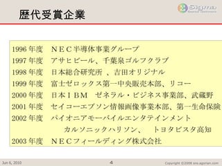 歴代受賞企業 1996 年度　ＮＥＣ半導体事業グループ  1997 年度　アサヒビール、千葉泉ゴルフクラブ  1998 年度　日本総合研究所 、吉田オリジナル 1999 年度　富士ゼロックス第一中央販売本部、リコー  2000 年度　日本ＩＢＭ　ゼネラル・ビジネス事業部、武蔵野 2001 年度　セイコーエプソン情報画像事業本部、第一生命保険 2002 年度　パイオニアモーバイルエンタテインメント 　　　　　　　カルソニックハリソン、　トヨタビスタ高知 2003 年度　ＮＥＣフィールディング株式会社 
