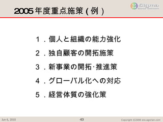 2005 年度重点施策 ( 例） １．個人と組織の能力強化 ２．独自顧客の開拓施策 ３．新事業の開拓･推進策 ４．グローバル化への対応 ５．経営体質の強化策 