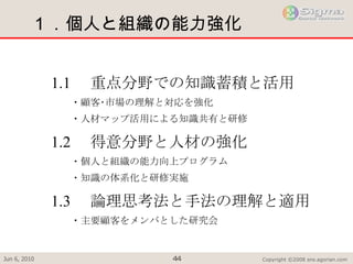 １．個人と組織の能力強化 1.1 　重点分野での知識蓄積と活用 　　・顧客･市場の理解と対応を強化 　　・人材マップ活用による知識共有と研修 1.2 　得意分野と人材の強化 　　・個人と組織の能力向上プログラム 　　・知識の体系化と研修実施 1.3 　論理思考法と手法の理解と適用 　　・主要顧客をメンバとした研究会 