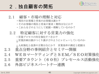 ２．独自顧客の開拓 2.3 　重点分野の事例紹介とセミナー開催  2.4 　ＷＥＢマーケティングとＳＥＭ／ＳＥＯ対策強化 2.5 　重要アカウント（６０社）プレセールス活動強化 2.6 　外部ビジネスパートナー連携 2.1 　顧客・市場の理解と対応 ・現在のお客様と将来のお客様は誰か？ ・そのお客様の現在と将来の要求・期待はなにか？ ・これらをどのようにして把握・理解しているのか ? 2.2 　特定顧客に対する営業力の強化 ・営業プロセスの何を強化すべきか？ ・営業計画は誰がつくり誰がどのようにレビューしているのか？ ・人材強化と改善の方策はなにか？　営業効率の測定と把握は？ 2.3 　重点分野の事例紹介とセミナー開催  2.4 　ＷＥＢマーケティングとＳＥＭ／ＳＥＯ対策強化 2.5 　重要アカウント（６０社）プレセールス活動強化 2.6 　外部ビジネスパートナー連携 
