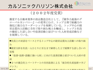カルソニックハリソン株式会社 激変する自動車業界の部品製造会社として、『競争力最強のグローバルカンパニー』への変革にむけ、トップ主導で組織力の強化に強力なリーダーシップを発揮している。トップ中心の経営品質向上活動に全社で取り組む風土を醸成し、トップと社員の徹底した話し合いや改善活動と結びついた人材育成活動などを展開している。 社員との対話をベースとするトップ中心の経営品質向上活動への取り組み 経営方針を社員一人ひとりに至るまで納得した上で展開する話し合いの実現 「改善･技術･設備に強い人材」に向けた改善活動と結びついた人材の育成 ２つの親会社とパートナーとの共同改善による「統合的生産技術マネジメント」 顧客、パートナー、社員の声に耳を傾け改善に結びつける幹部の取組み姿勢 （２００２年度受賞） 