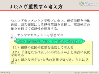 ＪＱＡが重視する考え方 セルフアセスメントと学習プロセス、価値前提と全体最適、顧客価値による経営革新を重視し、革新軌道の確立を通じて卓越性を追及する。 １．セルフアセスメントと学習プロセス ことを繰り返し、個人から組織全体で学習する （１）組織の意図や意思を徹底して考える （２）『自分たちは正しいのだろうか』と素直に現状を捉える （３）新たな考え方･方法の実践で気づき、さらに見直す 組織の目的達成と変化への対応能力を確認する 