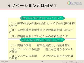 イノベーションとは何か？ （１）顧客･社員･株主･社会にとってどんな意味を持つか？ （２）この意味を実現する上での課題を明らかにする （３）課題を克服していくための革新を起こす 組織の存在理由を明らかにすること （１）問題の改善 　結果を見直し、行動を修正 （２）プロジェクト改善　　新たな発見からプロセス修正 （３）システムの革新　　プロセスのあり方や組織の規範 従来の改善手法と何が違うのか？ 
