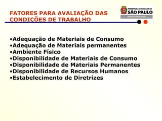 FATORES PARA AVALIAÇÃO DAS CONDIÇÕES DE TRABALHO Adequação de Materiais de Consumo Adequação de Materiais permanentes Ambiente Físico Disponibilidade de Materiais de Consumo Disponibilidade de Materiais Permanentes Disponibilidade de Recursos Humanos Estabelecimento de Diretrizes 