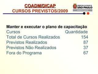 COADM/DICAP CURSOS PREVISTOS/2009 Manter e executar o plano de capacitação Cursos   Quantidade Total de Cursos Realizados   154 Previstos Realizados   87 Previstos Não Realizados   37 Fora do Programa   67 