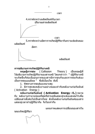 5


                                              เวลา

            4.กราฟระหว่างผลิตภัณฑ์กับเวลา
                   ปริมาณสารผลิตภัณฑ์




                                     เวลา
            5.กราฟระหว่างอัตราการเกิดปฏิกิริยากับความเข้มข้นของ
ผลิตภัณฑ์
                  อัตรา



                                                 ผลิตภัณฑ์


การอธิบายการเกิดปฏิกิริยาเคมี
      ทฤษฎีการชน                   ( Collission   Theory )    เป็นทฤษฎีที่
ใช้อธิบายการเกิดปฏิกิริยาของสารเคมี โดยกล่าวว่า “ ปฏิกิริยาเคมี
จะเกิ ด ขึ้ น ก็ ต่ อ เมื่ อ อนุ ภ าคของสารมี ก ารชนกั น และการชนกั น ต้ อ ง
เป็นการชนแบบมีผล ” ซึ่งมีเงื่อนไข ดังนี้
      1. ทิศทางการชนต้องเหมาะสม
      2. มีการสะสมพลังงานอย่ างน้ อ ยเท่ า กั บ พลัง งานก่ อ กั ม มั น ต์
( Activation Energy )
      พลังงานก่อกัมมันต์ ( Activation Energy : Ea ) หมาย
ถึง พลังงานจำา นวนน้อยที่สุดที่สารเคมีแต่ละคู่จะต้องสะสมไว้เพื่อ
เปลี่ยนสารตั้งต้นไปเป็นสารใหม่ ดังนั้นพลังงานก่อกัมมันต์ของสาร
แต่ละคู่เวลาทำาปฏิกิริยากัน จึงไม่เท่ากัน

                                  แผนภาพแสดงการเปลี่ยนของสารใน
ขณะเกิดปฏิกิริยา
 