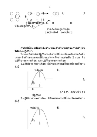 6


                A         B                   A                     A
2 A         B
              A   +      B
           พลังงานตำ่ากว่า Ea     B                B
พลังงานสูงกว่า Ea
                             สารเชิงซ้อนถูกกระตุ้น
                           [ Activated complex ]




       การเปลี่ยนแปลงพลังงานของสารในระหว่ างการดำา เนิน
ไปของปฏิกิริยา
       ในขณะที่สารเกิดปฏิกิริยาจะมีการเปลี่ยนแปลงพลังงานเกิดขึ้น
เสมอ ซึ่ ง ลั ก ษณะการเปลี่ ย นแปลงพลั ง งานแบ่ ง เป็ น 2 แบบ คื อ
ปฏิกิริยาดูดความร้อน และปฏิกิริยาคายความร้อน
       1.ปฏิกิริยาดูดความร้อน มีลักษณะการเปลี่ยนแปลงพลังงาน
ดังนี้
                     พลังงาน            E2


                                                                   Ea
                    E3

                    E1
                                            ก า ร ดำา เ นิ น ไ ป ข อ ง
                    ปฏิกิริยา
         2.ปฏิกิริยาคายความร้อน มีลักษณะการเปลี่ยนแปลงพลังงาน
ดังนี้

                พลังงาน                E2


                                                                   Ea
                    E3
 