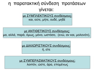 η  παρατακτική σύνδεση  προτάσεων γίνεται:   με ΣΥΜΠΛΕΚΤΙΚΟΥΣ συνδέσμους: και, ούτε, μήτε, ουδέ, μηδέ  με ΑΝΤΙΘΕΤΙΚΟΥΣ συνδέσμους: μα, αλλά, παρά, όμως, μόνο, ωστόσο,  (ενώ, αν και, μολονότι),  με ΔΙΑΧΩΡΙΣΤΙΚΟΥΣ συνδέσμους: ή, είτε με ΣΥΜΠΕΡΑΣΜΑΤΙΚΟΥΣ συνδέσμους: λοιπόν, ώστε, άρα, επομένως 