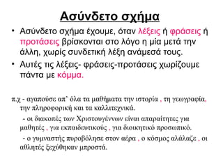 Ασύνδετο σχήμα   Ασύνδετο σχήμα έχουμε, όταν  λέξεις  ή  φράσεις  ή  προτάσεις  βρίσκονται στο λόγο η μία μετά την άλλη, χωρίς συνδετική λέξη ανάμεσά τους.  Αυτές τις λέξεις- φράσεις-προτάσεις χωρίζουμε πάντα με  κόμμα. π.χ - αγαπούσε απ’ όλα τα μαθήματα την ιστορία  ,  τη γεωγραφία ,  την πληροφορική και τα καλλιτεχνικά. - οι διακοπές των Χριστουγέννων είναι απαραίτητες για μαθητές  ,  για εκπαιδευτικούς  ,  για διοικητικό προσωπικό. - ο γυμναστής πυροβόλησε στον αέρα  ,  ο κόσμος αλάλαζε  ,  οι αθλητές ξεχύθηκαν μπροστά. 