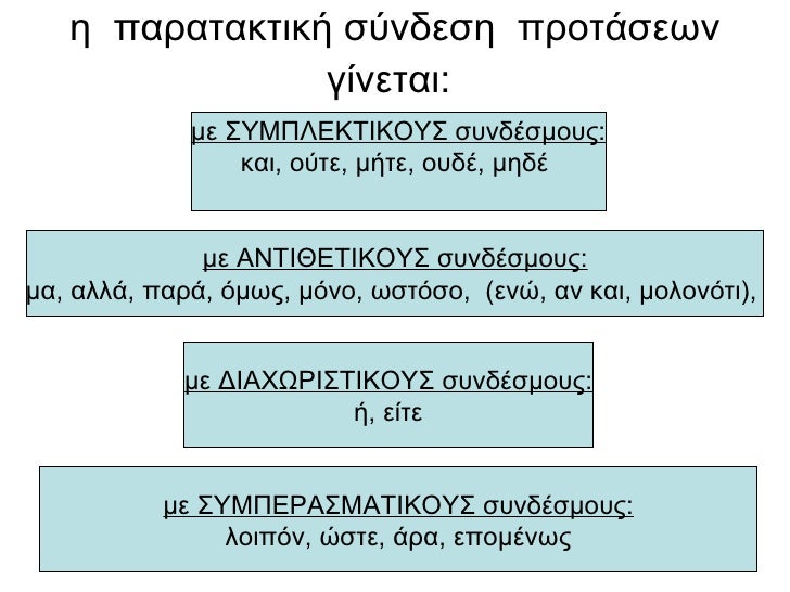η  παρατακτική σύνδεση  προτάσεων γίνεται:   με ΣΥΜΠΛΕΚΤΙΚΟΥΣ συνδέσμους: και, ούτε, μήτε, ουδέ, μηδέ  με ΑΝΤΙΘΕΤΙΚΟΥΣ συν...
