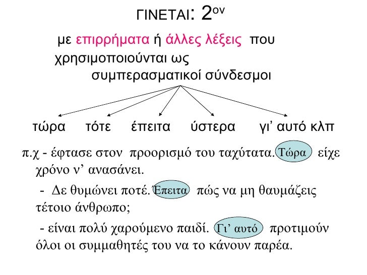 ΓΙΝΕΤΑΙ : 2 ον     με  επιρρήματα  ή  άλλες λέξεις   που  χρησιμοποιούνται ως  συμπερασματικοί σύνδεσμοι   τώρα  τότε  έπε...