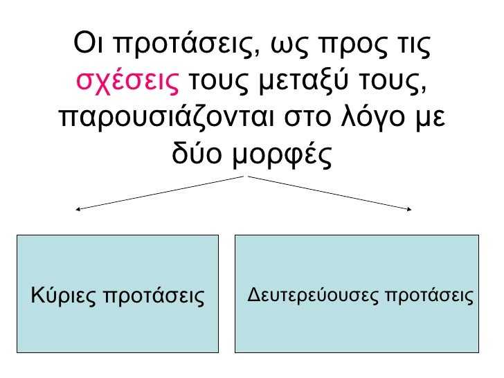 Οι προτάσεις, ως προς τις  σχέσεις  τους μεταξύ τους, παρουσιάζονται στο λόγο με δύο μορφές Κύριες προτάσεις Δευτερεύουσες...