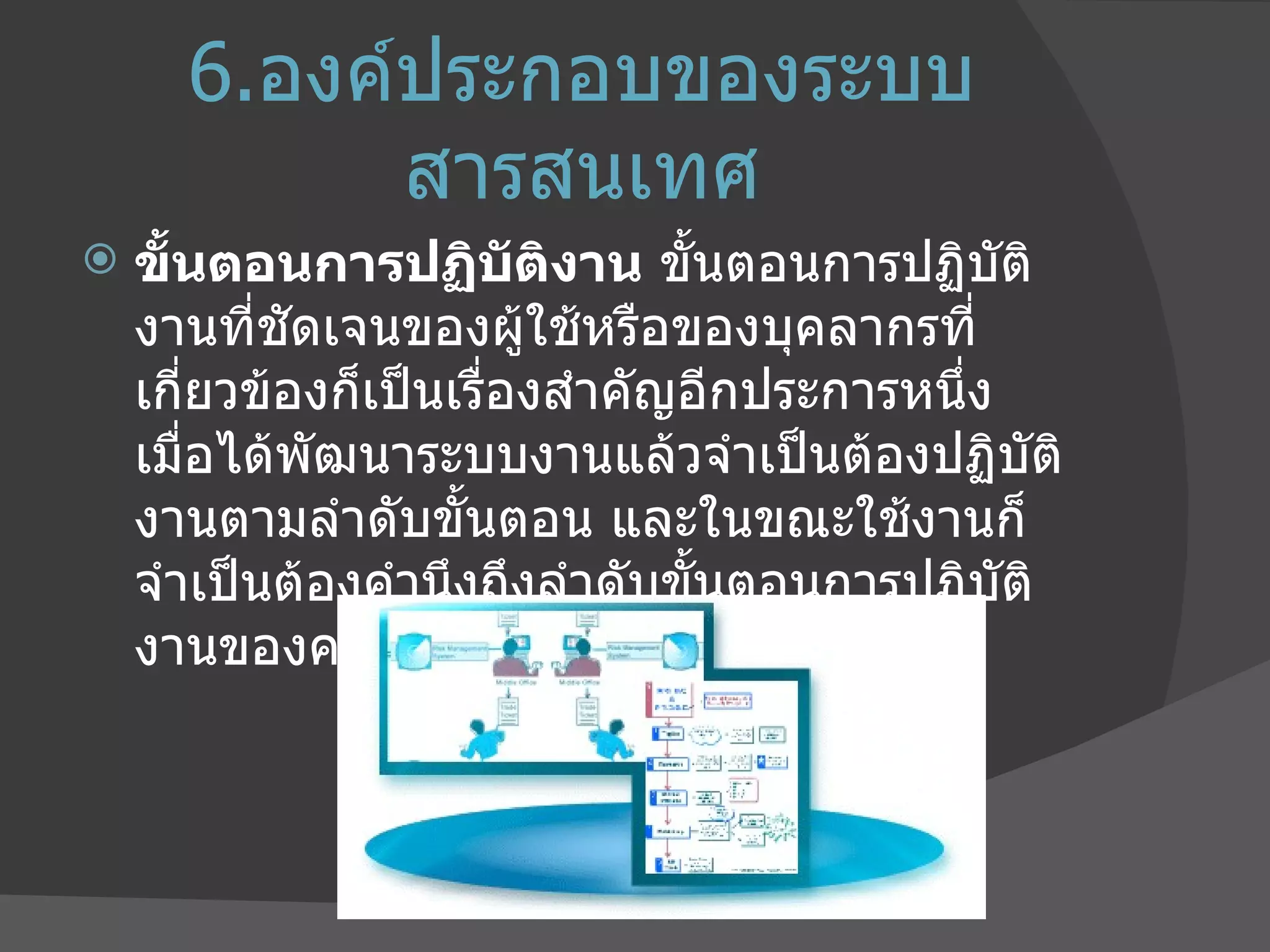 6. องค์ประกอบของระบบสารสนเทศ ขั้นตอนการปฏิบัติงาน  ขั้นตอนการปฏิบัติงานที่ชัดเจนของผู้ใช้หรือของบุคลากรที่เกี่ยวข้องก็เป็นเรื่องสำคัญอีกประการหนึ่ง เมื่อได้พัฒนาระบบงานแล้วจำเป็นต้องปฏิบัติงานตามลำดับขั้นตอน และในขณะใช้งานก็จำเป็นต้องคำนึงถึงลำดับขั้นตอนการปฏิบัติงานของคนและความสำพันธ์กับเครื่อง 