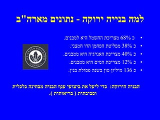 ‫למה בנייה ירוקה - נתונים מארה"ב‬
                      ‫כ %86 מצריכת החשמל היא למבנים.‬         ‫•‬
                           ‫כ %83 מפליטת הפחמן הדו חמצני.‬     ‫•‬
                      ‫כ %04 מצריכת האנרגיה היא ממבנים.‬       ‫•‬
                          ‫כ %21 מצריכת המים היא ממבנים.‬      ‫•‬
                         ‫כ 631 מיליון טון בשנה פסולת בנין.‬   ‫•‬

‫הבניה הירוקה: כדי ליעל את ביצועי ענף הבניה מבחינה כלכלית‬
                ‫וסביבתית ) בריאותית (.‬
 