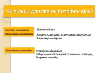багатогранний світ воску | PPT