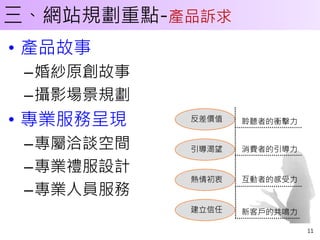 三、網站規劃重點-產品訴求
• 產品故事
 –婚紗原創故事
 –攝影場景規劃
• 專業服務呈現   反差價值   聆聽者的衝擊力


 –專屬洽談空間   引導渴望   消費者的引導力

 –專業禮服設計
           熱情初衷   互動者的感受力
 –專業人員服務
           建立信任   新客戶的共鳴力

                            11
 