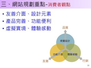 三、網站規劃重點-消費者觀點
• 友善介面、設計元素
• 產品完善、功能便利
• 虛擬實境、體驗感動      品質



                視覺設計




              功能介面   體驗感動

         友善                 行銷
                             13
 