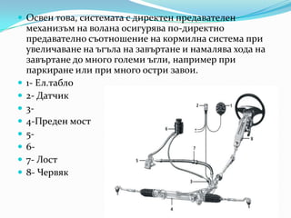 Освентова, системата с директенпредавателенмеханизъм на волана осигурявапо-директнопредавателносъотношение на кормилна система при увеличаване на ъгъланазавъртане и намалява хода на завъртане до много големиъгли, например при паркиране или при много остри завои.1- Ел.табло2- Датчик	3-4-Преден мост5-		6-7- Лост8- Червяк