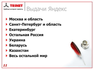 Выдачи Яндекс
    Москва и область
    Санкт-Петербург и область
    Екатеринбург
    Остальная Россия
    Украина
    Беларусь
    Казахстан
    Весь остальной мир

11
 