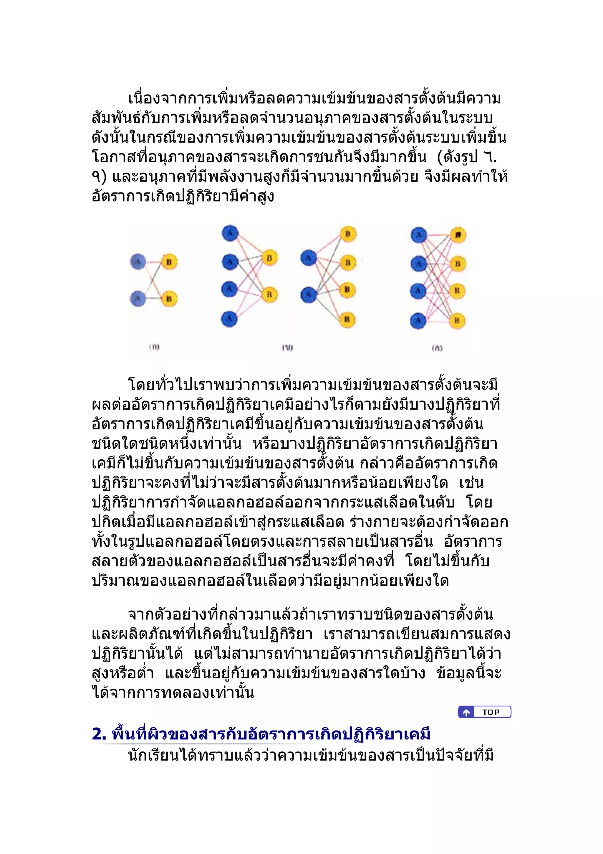 เนื่องจากการเพิ่มหรือลดความเข้มข้นของสารตั้งต้นมีความ
สัมพันธ์กับการเพิ่มหรือลดจำานวนอนุภาคของสารตั้งต้นในระบบ
ดังนั้นในกรณีของการเพิ่มความเข้มข้นของสารตั้งต้นระบบเพิ่มขึ้น
โอกาสที่อนุภาคของสารจะเกิดการชนกันจึงมีมากขึ้น (ดังรูป ٦.
٩) และอนุภาคที่มีพลังงานสูงก็มีจำานวนมากขึ้นด้วย จึงมีผลทำาให้
อัตราการเกิดปฏิกิริยามีค่าสูง




      โดยทัวไปเราพบว่าการเพิ่มความเข้มข้นของสารตั้งต้นจะมี
             ่
ผลต่ออัตราการเกิดปฏิกิริยาเคมีอย่างไรก็ตามยังมีบางปฏิกิริยาที่
อัตราการเกิดปฏิกิริยาเคมีขึ้นอยู่กับความเข้มข้นของสารตั้งต้น
ชนิดใดชนิดหนึ่งเท่านั้น หรือบางปฏิกิริยาอัตราการเกิดปฏิกิริยา
เคมีก็ไม่ขึ้นกับความเข้มข้นของสารตั้งต้น กล่าวคืออัตราการเกิด
ปฏิกิริยาจะคงที่ไม่ว่าจะมีสารตั้งต้นมากหรือน้อยเพียงใด เช่น
ปฏิกิริยาการกำาจัดแอลกอฮอล์ออกจากกระแสเลือดในตับ โดย
ปกิตเมื่อมีแอลกอฮอล์เข้าสู่กระแสเลือด ร่างกายจะต้องกำาจัดออก
ทั้งในรูปแอลกอฮอล์โดยตรงและการสลายเป็นสารอื่น อัตราการ
สลายตัวของแอลกอฮอล์เป็นสารอื่นจะมีค่าคงที่ โดยไม่ขึ้นกับ
ปริมาณของแอลกอฮอล์ในเลือดว่ามีอยู่มากน้อยเพียงใด

      จากตัวอย่างที่กล่าวมาแล้วถ้าเราทราบชนิดของสารตั้งต้น
และผลิตภัณฑ์ที่เกิดขึ้นในปฏิกิริยา เราสามารถเขียนสมการแสดง
ปฏิกิริยานันได้ แต่ไม่สามารถทำานายอัตราการเกิดปฏิกิริยาได้วา
           ้                                                ่
สูงหรือตำ่า และขึ้นอยู่กับความเข้มข้นของสารใดบ้าง ข้อมูลนี้จะ
ได้จากการทดลองเท่านัน    ้

2. พืำนที่ผิวของสารกับอัตราการเกิดปฏิกิริยาเคมี
      นักเรียนได้ทราบแล้วว่าความเข้มข้นของสารเป็นปัจจัยที่มี
 