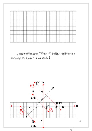 P ′, Q ′         R′
     จากรูปหาพิกัึϾองจุด                และ        ซึ่งเป็นภาพที่ได้จากการ
สะท้อนจุด P, Q และ R ตามลำาดับดังนี้




                            Q′     Y
                    (-2,
                     6)
                      P          4
                      •
                     (-3,        2
                     -3)
                                                      Q (4,

       R 6
          -     -
                4
                        -
                        2
                                  0      P ′ (1,      4
                                                        0)
                                                           6                 X

       (-6,                      -            -1)
       -1)                       2
                     •           -                                               10
                     R           4
                    (-3,
                    -4)
 