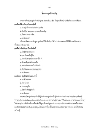 ๓๐

                                     ชั้นของลูกเสือสามัญ

          แผนการฝกอบรมลูกเสือสามัญ แบงออกเปน ๓ ชั้น คือ ลูกเสือตรี, ลูกเสือโท และลูกเสือเอก
ลูกเสือตรี มีหลักสูตรโดยยอดังนี้
          ๑.ความรูเกียวกับขบวนการลูกเสือ
                      ่
          ๒.คําปฏิญาณและกฎของลูกเสือสามัญ
          ๓.กิจกรรมกลางแจง
          ๔.ระเบียบแถว
          เมื่อสอบวิชาตามหลักสูตรลูกเสือตรีไดแลว จึงเขาพิธีประจํากอง และใหไดรับการฝกอบรม
ชั้นสูงตอไปตามลําดับ
ลูกเสือโท มีหลักสูตรโดยยอดังนี้
          ๑.การรูจักดูแลตนเอง
          ๒.การชวยเหลือผูอื่น
          ๓.การเดินทางไปยังสถานทีตางๆ
                                    ่
          ๔.ทักษะในทางวิชาลูกเสือ
          ๕.งานอดิเรก และเรื่องที่สนใจ
          ๖.คําปฏิญาณและกฎของลูกเสือ
          ๗.ระเบียบแถว
ลูกเสือเอก มีหลักสูตรโดยยอดังนี้
          ๑.การพึ่งตนเอง
          ๒.การบริการ
          ๓.การผจญภัย
          ๔.วิชาชางของลูกเสือ
          ๕.ระเบียบแถว
          การสอบวิชาลูกเสือทุกชั้น ใหผูกํากับกองลูกเสือเปนผูดาเนินการสอบ การสอบวิชาลูกเสือตรี
                                                                 ํ
วิชาลูกเสือโท และวิชาลูกเสือเอก ลูกเสือจะตองสอบวิชาตามที่กําหนดไวในหลักสูตรสําหรับแตละชั้นให
ไดครบทุกวิชาเสียกอนจึงจะเลื่อนชั้นไดลูกเสือสามัญอาจทํางาน และสมัครสอบเพื่อขอรับเครื่องหมาย
ลูกเสือสามัญรุนใหญ ในระยะเวลา๓ เดือน กอนที่จะเลื่อนจากกองลูกเสือสามัญไปอยูกองลูกเสือสามัญ
รุนใหญ




                                    โรงเรียนวัดแดง สพท. นศ. ๓
 