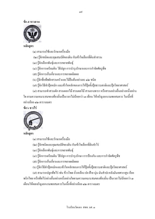 ๓๙

ขอ ๕ ชาวสวน




หลักสูตร
        (๑) สามารถใชและรักษาเครื่องมือ
         (๒) รูจักชนิดและคุณสมบัตของดิน กับเขาใจเลือกที่ดนทําสวน
                                       ิ                      ิ
        (๓) รูจักเลือกพันธุและการขยายพันธุ
        (๔) รูจักการเตรียมดิน วิธีปลูก การบํารุงรักษาและการกําจัดศัตรูพืช
        (๕) รูจักการเก็บเกี่ยวและการขยายผลิตผล
        (๖) รูจักชื่อพืชผักสวนครัวและไมยืนตนอยางละ ๑๒ ชนิด
        (๗) รูจักวิธีทําปุยหมัก และเขาใจหลักของการใหปยทั้งปุยธรรมชาติและปุยวิทยาศาสตร
                                                         ุ     
        (๘) สามารถทําสวนผัก สวนดอกไม สวนผลไม สวนยางพารา หรือสวนอยางอื่นอยางหนึ่งอยาง
ใด ตามความเหมาะสมของทองถิ่นเปนเวลาไมนอยกวา ๓ เดือน ใหเจริญงอกงามพอสมควร ในเนื้อที่
อยางนอย ๑๒ ตารางเมตร
ขอ ๖ ชาวไร




หลักสูตร
        (๑) สามารถใชและรักษาเครื่องมือ
        (๒) รูจักชนิดและคุณสมบัตของดิน กับเขาใจเลือกที่ดนทําไร
                                     ิ                        ิ
        (๓) รูจักเลือกพันธุและการขยายพันธุ
        (๔) รูจักการเตรียมดิน วิธีปลูก การบํารุงรักษา การปองกัน และการกําจัดศัตรูพืช
        (๕) รูจักการเก็บเกี่ยวและการขยายผลิตผล
        (๖) รูจักวิธทําปุยหมักและเขาใจหลักของการใหปุยทั้งปุยธรรมชาติและปุยวิทยาศาสตร
                     ี                                          
        (๗) สามารถปลูกพืชไร เชน ขาวโพด ถั่วเหลือง ปอ ฝาย นุน มันสําปะหลังมันเทศ ยาสูบ ออย
พริกไทย หรือพืชไรอยางอื่นอยางหนึ่งอยางใดตามความเหมาะสมของทองถิ่น เปนเวลาไมนอยกวา ๓
เดือนใหผลเจริญงอกงามพอสมควรในเนือที่อยางนอย ๑๒ ตารางเมตร
                                         ้




                                     โรงเรียนวัดแดง สพท. นศ. ๓
 