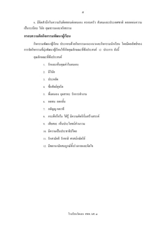 ๕

       6. มีจิตสํานึกในความรับผิดชอบตอตนเอง ครอบครัว สังคมและประเทศชาติ ตลอดจนความ
เปนระเบียบ วินัย คุณธรรมและจริยธรรม
กรอบความคิดกิจกรรมพัฒนาผูเรียน
        กิจกรรมพัฒนาผูเรียน ประกอบดวยกิจกรรมแนะแนวและกิจกรรมนักเรียน โดยมีผลลัพธของ
การจัดกิจกรรมที่มุงพัฒนาผูเรียนใหเกิดคุณลักษณะที่พึงประสงค 12 ประการ ดังนี้
       คุณลักษณะทีพึงประสงค
                  ่
              1. รักและเห็นคุณคาในตนเอง
              2. มีวินย
                      ั
              3. ประหยัด
              4. ซื่อสัตยสุจริต
              5. พึ่งตนเอง อุตสาหะ รักการทํางาน
              6. อดทน อดกลัน
                           ้
              7. กตัญู กตเวที
              8. กระตือรือรน ใฝรู มีความคิดริเริ่มสรางสรรค
              9. เสียสละ เห็นประโยชนสวนรวม
              10. มีความเปนประชาธิปไตย
              11. รักสามัคคี รักชาติ ศาสนกษัตริย
              12. มีพลานามัยสมบูรณทั้งรางกายและจิตใจ




                                   โรงเรียนวัดแดง สพท. นศ. ๓
 