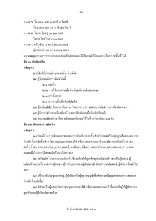 ๙๓

หมวด ข. วิ่ง ๘๐๐ เมตร ๓ นาที ๘ วินาที
         วิ่ง ๑,๕๐๐ เมตร ๕ นาที ๕๐ วินาที
หมวด ค. วิ่งกระโดดสูง ๑.๒๓ เมตร
         วิ่งกระโดดไกล ๔.๐๐ เมตร
หมวด ง. ขวางจักร (๑ กก.) ๒๐.๐๐ เมตร
         ทุมน้ําหนัก (๔ กก.) ๗.๘๔ เมตร
หมายเหตุ กรรมการสอบอาจลดหยอนขอกําหนดลงไดในกรณีที่มีลมแรงหรือสภาพพื้นที่ไมดี
ขอ ๒๑ นักพิมพดีด
หลักสูตร
         (๑) รูจักใชสวนตางๆของเครื่องพิมพดีด
         (๒) รูจักเทคนิคการพิมพ ดังนี้
                   ๒.๑ การนั่ง
                   ๒.๒ การใชกระดาษเพื่อพิมพชุดเดียวหรือหลายชุด
                   ๒.๓ การตั้งระยะ
                   ๒.๔ การวางนิ้วเพื่อพิมพสมผัส
                                             ั
         (๓) รูจักพิมพประโยคและขอความ โดยการแบงวรรคตอน, แบงคํา และแกคําผิด ฯลฯ
         (๔) รูจักระวังรักษาเครื่องพิมพ ในขณะพิมพและเมื่อพิมพเสร็จแลว
         (๕) สามารถพิมพภาษาไทย หรือภาษาอังกฤษไดไมต่ํากวานาทีละ ๒๕ คํา
ขอ ๒๒ นักแสดงการบันเทิง
หลักสูตร
         (๑) รวมมือในการเขียนและวางแผนการบันเทิงระยะสั้นสําหรับกองหรือกลุมลูกเสือของตน การ
บันเทิงนี้อาจจัดขึ้นสําหรับการชุมนุมรอบกองไฟ หรือการแสดงบนเวที และประกอบดวยเรื่องตางๆ
ตอไปนี้ เชน การแสดงเงียบ,ละคร, ดนตรี, พลศึกษา, พิธีการ, การเลานิทาน, การแสดงกล, การแสดง-
ตอนหนึ่งในประวัติศาสตรหรือนวนิยาย ฯลฯ
         (๒) เตรียมจัดโปรแกรมงานบันเทิง ซึ่งจะตองใหลูกเสือทุกคนมีงานทํา เชนเปนผูแสดง, ผู
แตงหนาและเครื่องแตงกายผูแสดง, ผูกํากับการแสดง,ผูกํากับเวที, ฝายประชาสัมพันธ, ผูชวยเหลือทั่วไป
ฯลฯ
         (๓) ปรึกษาที่ประชุมนายหมู, ผูกํากับ หรือผูทรงคุณวุฒเิ พื่อพิจารณาถึงคุณคาของการแสดงการ
บันเทิงที่จะจัดขึ้น
         (๔) มีสวนเปนผูแสดงในการชุมนุมรอบกองไฟ หรือการแสดงบนเวที ซึ่งอาจเชิญใหผูปกครอง
ลูกเสือและผูมีเกียรติมาชมดวย


                                       โรงเรียนวัดแดง สพท. นศ. ๓
 