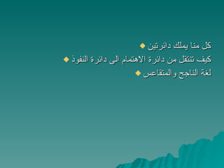 كل منا يملك دائرتين كيف تنتقل من دائرة الاهتمام الى دائرة النفوذ لغة الناجح والمتقاعس 