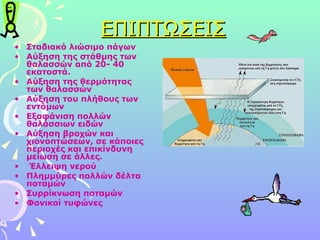 ΕΠΙΠΤΩΣΕΙΣ Σταδιακό λιώσιμο πάγων Αύξηση της στάθμης των θαλασσών από 20- 40 εκατοστά. Αύξηση της θερμότητας των θαλασσών Αύξηση του πλήθους των εντόμων Εξαφάνιση πολλών θαλάσσιων ειδών  Αύξηση βροχών και χιονοπτώσεων, σε κάποιες περιοχές και επικίνδυνη μείωση σε άλλες. Έλλειψη νερού Πλημμύρες πολλών δέλτα ποταμών Συρρίκνωση ποταμών Φονικοί τυφώνες 