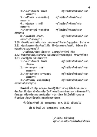 4
    4.นำงเยำวลักษณ์ ชัยทัด              ครูโรงเรียนโพธิแสนวิทยำ
          กรรมกำร
    5.นำงศิรวรณ หวลกระสินธุ์
             ิ                    ครูโรงเรียนโพธิแสนวิทยำ
    กรรมกำร
    6.นำงรุ่งอรุณ ถำำวำปี         ครูโรงเรียนโพธิแสนวิทยำ
    กรรมกำร
    7.นำงสำวจำรุณี พ่อค้ำช้ำง     ครูโรงเรียนโพธิแสนวิทยำ
กรรมกำร
    8.นำยพรศิลป์ กำแก้ว                 ครูโรงเรียนโพธิแสนวิทยำ
    กรรมกำร/เลขำนุกำร
3.30 จัดเตรียมสถำนที่ประชุม มอบหมำยให้นำยปริญญำมิตร ลีนำลำด
3.31 ซ้อมร้องเพลงโรงเรียนในฝัน ฝึกซ้อมเพลงเกี่ยวกับ พิธีกำร ขั้น
ตอนต่ำงๆ มอบหมำยให้
       นำยปริญญำมิตร ลีนำลำด และนำงวิภำรัตน์ คู่คิด
3.32 รับผิดชอบห้องพยำบำล มอบหมำยให้นำยอนุชิต ศรีจันทร์รักขิต
3.33 งำนปฏิคม มอบหมำยให้
    1.นำงเยำวลักษณ์ ชัยทัด              ครูโรงเรียนโพธิแสนวิทยำ
          ประธำน
    2.นำงสำวนฤมล เมษำ                   ครูโรงเรียนโพธิแสนวิทยำ
          กรรมกำร
    3.นำงสำวเสำวภำ ผำพองยุน             ครูโรงเรียนโพธิแสนวิทยำ
          กรรมกำร
    4.นำงศิรวรรณ หวลกระสินธุ์
               ิ                        ครูโรงเรียนโพธิแสนวิทยำ
กรรมกำร/เลขำนุกำร
      มีหน้าที่ ปรับปรุง ตกแต่ง ห้องปฏิบัติกำรต่ำงๆ ทีได้รับมอบหมำย
                                                      ่
คัดเลือก ฝึกซ้อม นักเรียนเพื่อเป็นตัวแทนในกำรนำำเสนอตำมกิจกรรมที่รับ
ผิดชอบ เพื่อเตรียมควำมพร้อมรับกำรประเมินฯ ให้เป็นไปด้วยควำม
เรียบร้อย เกิดประโยชน์สูงสุดแก่ทำงรำชกำร
       ทั้งนี้ตั้งแต่วันที่ 26 พฤษภำคม พ.ศ. 2553 เป็นต้นไป
             สั่ง ณ วันที่ 26 พฤษภำคม พ.ศ. 2553


                                  (นำยผ่อง มิตรแสง)
                                  ผู้อำำนวยกำรโรงเรียนโพธิแสนวิทยำ
 