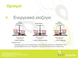 ΟρισμοίΕνεργειακό ισοζύγιοΤο βάρος σας είναι αποτέλεσμα του ισοζυγίου μεταξύ των θερμίδων που προσλαμβάνετε και των θερμίδων που ξοδεύονται από το σώμα σαςΕιρήνη Μπαμπαρούτση, Ph.D.Κλινική Διαιτολόγος – Αθλητική Διατροφολόγος, Εθνικής Ομάδας Στίβου