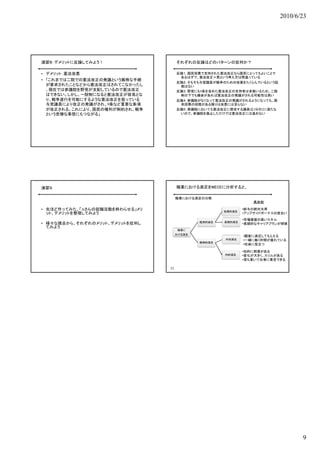 2010/6/23




演習８：デメリットに反論してみよう！                   それぞれの反論はどのパターンの批判か？

• デメリット：憲法改悪                         反論１：国民投票で支持された憲法改正なら国民にとってもよいことで
                                      あるはずで、憲法改正＝悪という考え方は間違っている
• 「これまでは二院での憲法改正の発議という厳格な手続
                                     反論２：そもそも与党議員が戦争のための改憲をたくらんでいるという証
  が要求されたことなどから憲法改正はされてこなかったし          拠はない
  、現在では参議院を野党が支配しているので憲法改正           反論３：野党にも9条を含めた憲法改正の支持者は多数いるため、二院
  はできない。しかし、一院制になると憲法改正が容易とな          制の下でも機会があれば憲法改正の発議がされる可能性は高い
  り、戦争遂行を可能にするような憲法改正を狙っている          反論４：参議院がなくなって憲法改正の発議がされるようになっても、国
                                     反論４：参議院がなくなって憲法改正の発議がされるようになっても 国
  与党議員により改正の発議がされ、9条など重要な条項           民投票の段階がある限りは改悪には至らない
  が改正される。これにより、国民の権利が制約され、戦争         反論５：衆議院においても憲法改正に賛成する議員は3分の2に満たな
  という悲惨な事態にもつながる」                     いので、参議院を廃止しただけでは憲法改正には進めない




演習９                                  職業における満足をMECEに分析すると、

                                     職業における満足の分解
                                                                具体例

• 先ほど作ってみた、「Aさんの就職活動を終わらせる」メリ                        短期的満足
                                                             •給与の絶対水準
  ット、デメリットを整理してみよう                                           •アップサイドボーナスの度合い
                                                             •市場価値の高いスキル
                                             経済的満足   長期的満足
• 様々な視点から、それぞれのメリット、デメリットを批判し                                •長期的なキャリアプランが明確
  てみよう
                                     職業に
                                     おける満足
                                                             •顧客に満足してもらえる
                                                     外的満足    •一緒に働く仲間が優れている
                                             精神的満足
                                                             •社会に役立つ

                                                             •知的に刺激がある
                                                     内的満足    •変化が大きく、スリルがある
                                                             •落ち着いて仕事に専念できる

                                52




                                                                                9
 