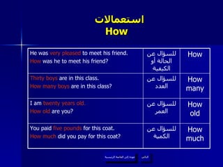 استعمالات  How  عودة إلى القائمة الرئيسية التالي عودة إلى القائمة الرئيسية How much للسؤال عن الكمية You paid  five pounds  for this coat. How much  did you pay for this coat? How old للسؤال عن العمر I am  twenty years old. How old  are you? How many للسؤال عن العدد Thirty boys  are in this class. How many boys  are in this class? How للسؤال عن الحالة أو الكيفية He was  very pleased  to meet his friend. How  was he to meet his friend? 